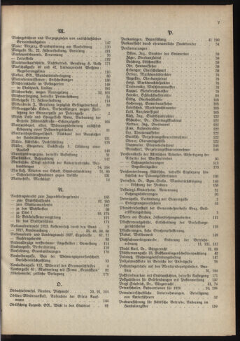 Amtsblatt der landesfürstlichen Hauptstadt Graz 19261231 Seite: 15