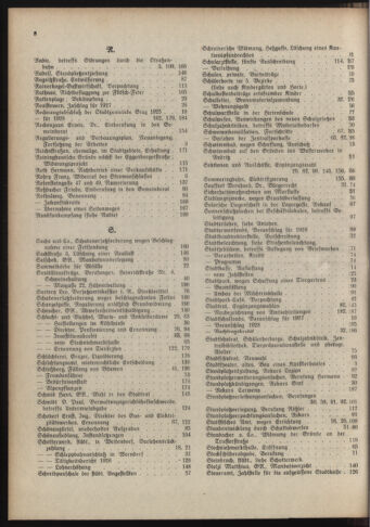 Amtsblatt der landesfürstlichen Hauptstadt Graz 19261231 Seite: 16