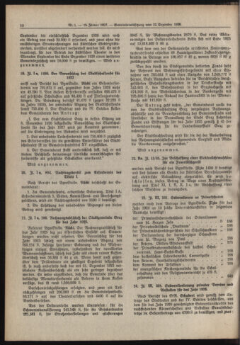 Amtsblatt der landesfürstlichen Hauptstadt Graz 19270115 Seite: 10