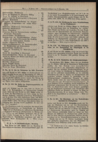 Amtsblatt der landesfürstlichen Hauptstadt Graz 19270115 Seite: 11