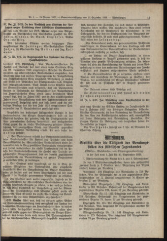 Amtsblatt der landesfürstlichen Hauptstadt Graz 19270115 Seite: 13