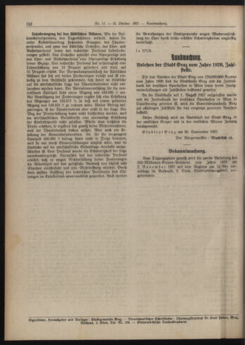 Amtsblatt der landesfürstlichen Hauptstadt Graz 19271015 Seite: 12