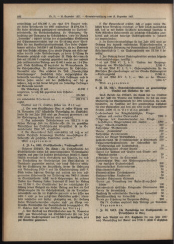 Amtsblatt der landesfürstlichen Hauptstadt Graz 19271231 Seite: 4