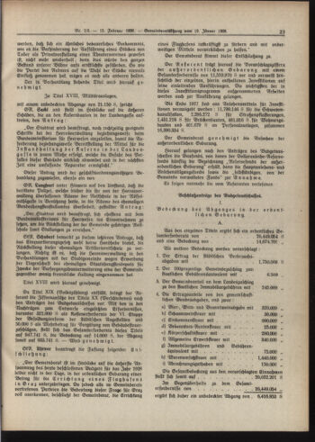 Amtsblatt der landesfürstlichen Hauptstadt Graz 19280215 Seite: 15