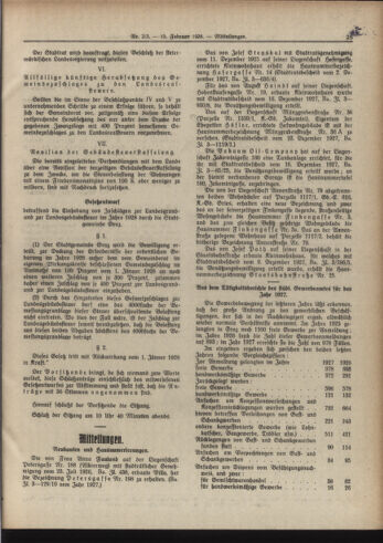 Amtsblatt der landesfürstlichen Hauptstadt Graz 19280215 Seite: 17