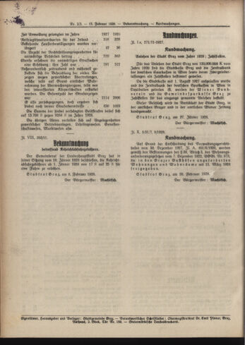 Amtsblatt der landesfürstlichen Hauptstadt Graz 19280215 Seite: 18