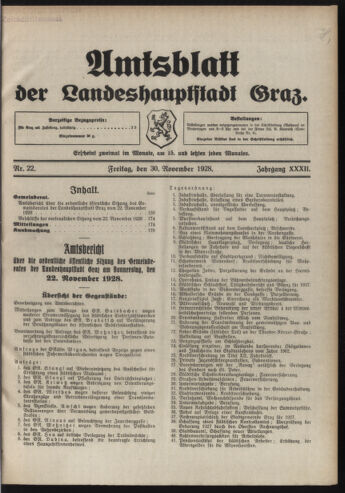 Amtsblatt der landesfürstlichen Hauptstadt Graz 19281130 Seite: 1