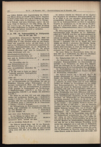 Amtsblatt der landesfürstlichen Hauptstadt Graz 19281130 Seite: 12