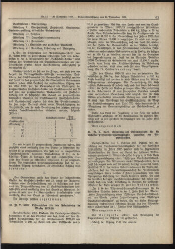 Amtsblatt der landesfürstlichen Hauptstadt Graz 19281130 Seite: 15