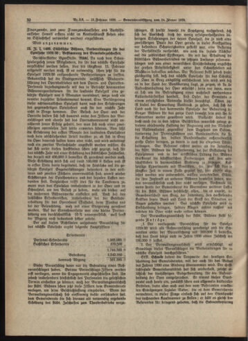 Amtsblatt der landesfürstlichen Hauptstadt Graz 19290215 Seite: 12