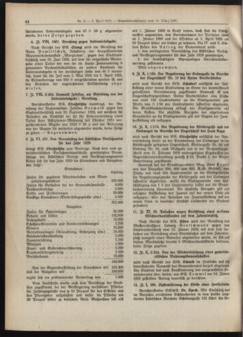 Amtsblatt der landesfürstlichen Hauptstadt Graz 19290402 Seite: 6