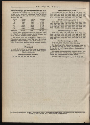 Amtsblatt der landesfürstlichen Hauptstadt Graz 19290415 Seite: 6