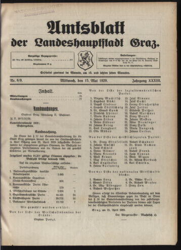 Amtsblatt der landesfürstlichen Hauptstadt Graz 19290515 Seite: 1