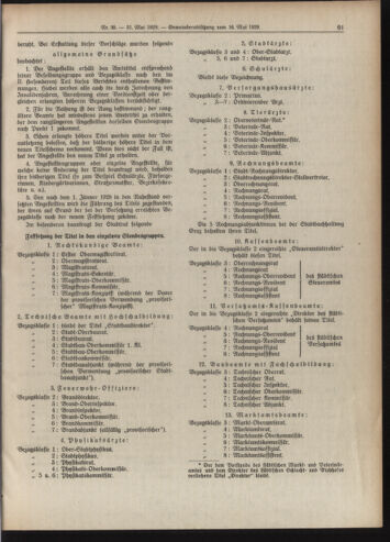 Amtsblatt der landesfürstlichen Hauptstadt Graz 19290531 Seite: 11