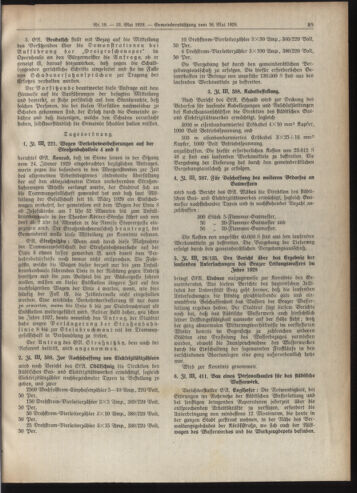 Amtsblatt der landesfürstlichen Hauptstadt Graz 19290531 Seite: 5