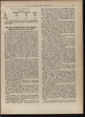 Amtsblatt der landesfürstlichen Hauptstadt Graz 19291202 Seite: 5