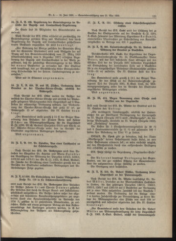 Amtsblatt der landesfürstlichen Hauptstadt Graz 19300616 Seite: 15