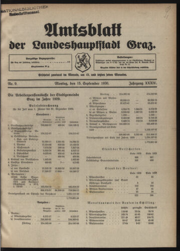 Amtsblatt der landesfürstlichen Hauptstadt Graz 19300915 Seite: 1