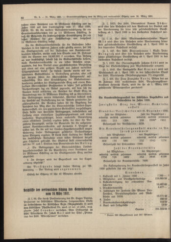 Amtsblatt der landesfürstlichen Hauptstadt Graz 19310331 Seite: 2