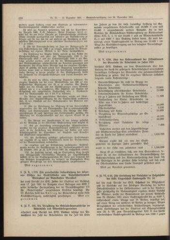 Amtsblatt der landesfürstlichen Hauptstadt Graz 19311215 Seite: 6