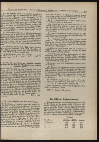 Amtsblatt der landesfürstlichen Hauptstadt Graz 19311215 Seite: 9