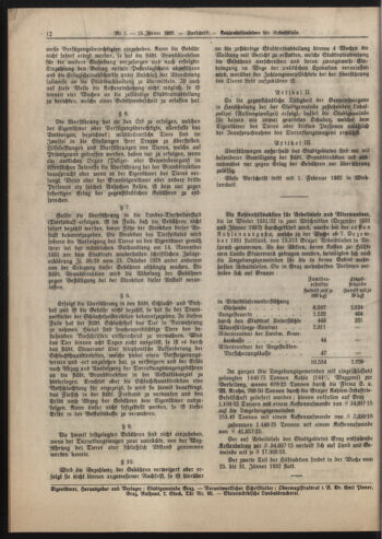 Amtsblatt der landesfürstlichen Hauptstadt Graz 19320115 Seite: 12