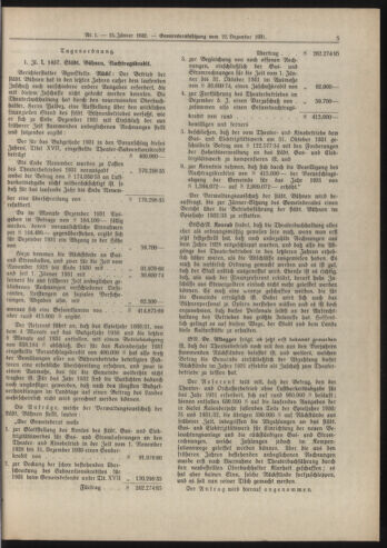 Amtsblatt der landesfürstlichen Hauptstadt Graz 19320115 Seite: 5