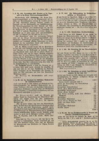 Amtsblatt der landesfürstlichen Hauptstadt Graz 19320115 Seite: 6