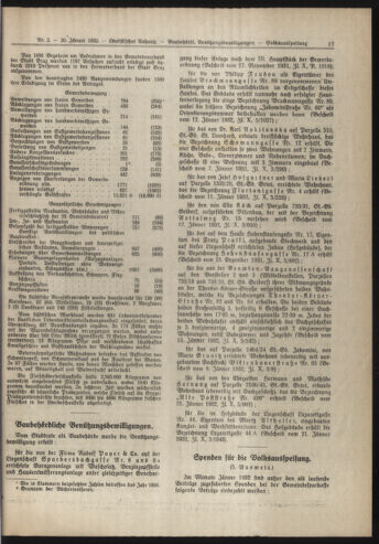 Amtsblatt der landesfürstlichen Hauptstadt Graz 19320130 Seite: 5