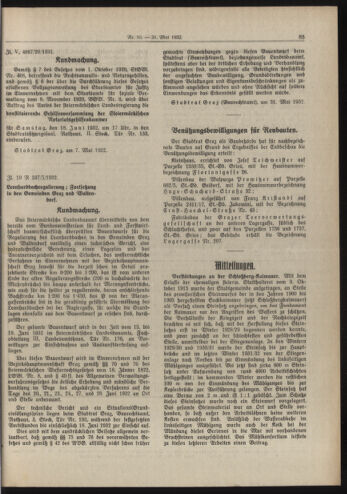 Amtsblatt der landesfürstlichen Hauptstadt Graz 19320531 Seite: 3