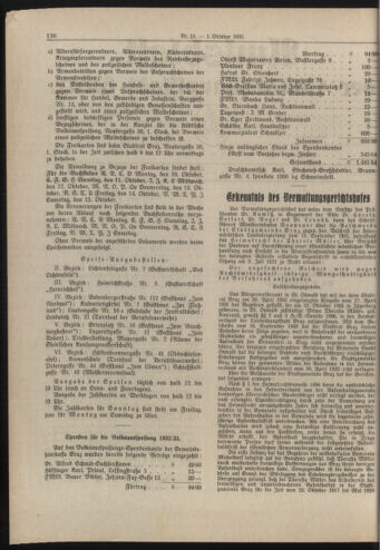 Amtsblatt der landesfürstlichen Hauptstadt Graz 19321001 Seite: 2