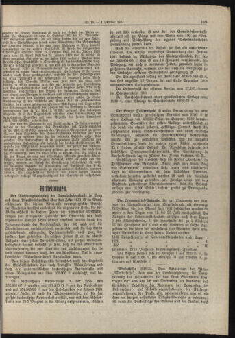 Amtsblatt der landesfürstlichen Hauptstadt Graz 19321001 Seite: 3