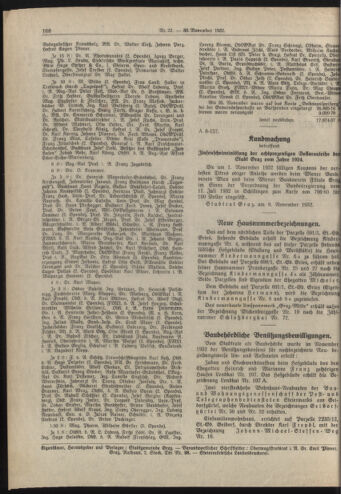 Amtsblatt der landesfürstlichen Hauptstadt Graz 19321130 Seite: 4