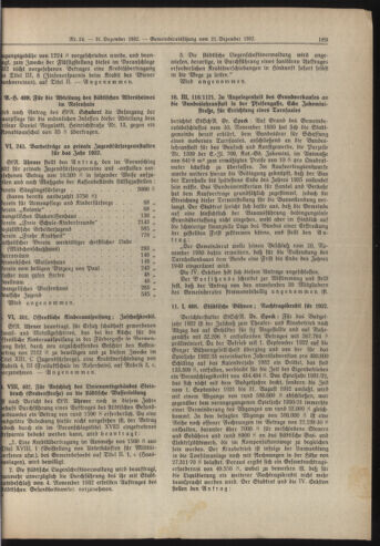 Amtsblatt der landesfürstlichen Hauptstadt Graz 19321231 Seite: 5