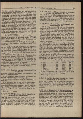 Amtsblatt der landesfürstlichen Hauptstadt Graz 19330415 Seite: 13