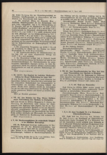 Amtsblatt der landesfürstlichen Hauptstadt Graz 19330515 Seite: 6