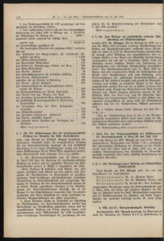 Amtsblatt der landesfürstlichen Hauptstadt Graz 19330731 Seite: 4