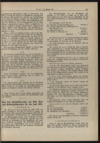 Amtsblatt der landesfürstlichen Hauptstadt Graz 19330831 Seite: 3