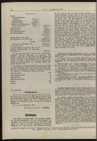 Amtsblatt der landesfürstlichen Hauptstadt Graz 19330930 Seite: 4