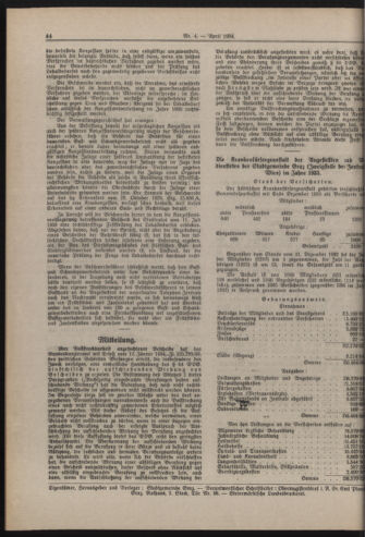 Amtsblatt der landesfürstlichen Hauptstadt Graz 19340415 Seite: 8