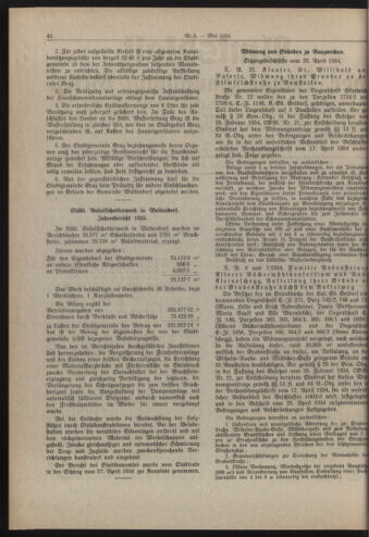 Amtsblatt der landesfürstlichen Hauptstadt Graz 19340515 Seite: 2