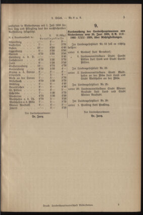 Verordnungsblatt für den Amtsbereich des Landeshauptmannes von Niederdonau 19380615 Seite: 5