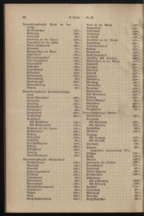 Verordnungsblatt für den Amtsbereich des Landeshauptmannes von Niederdonau 19380919 Seite: 2