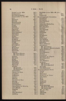 Verordnungsblatt für den Amtsbereich des Landeshauptmannes von Niederdonau 19380919 Seite: 4