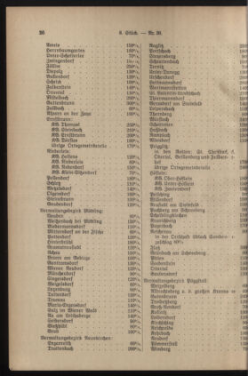 Verordnungsblatt für den Amtsbereich des Landeshauptmannes von Niederdonau 19380919 Seite: 6