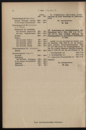 Verordnungsblatt für den Amtsbereich des Landeshauptmannes von Niederdonau 19390314 Seite: 2