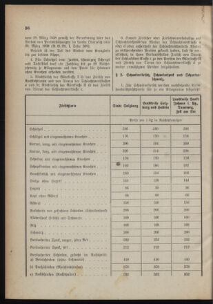 Verordnungsblatt für den Amtsbereich des Landeshauptmannes für Salzburg 19390603 Seite: 2