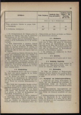 Verordnungsblatt für den Amtsbereich des Landeshauptmannes für Salzburg 19390603 Seite: 3