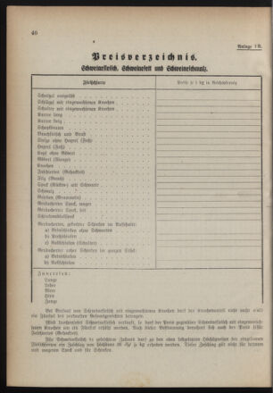 Verordnungsblatt für den Amtsbereich des Landeshauptmannes für Salzburg 19390603 Seite: 6