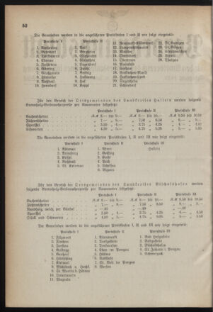 Verordnungsblatt für den Amtsbereich des Landeshauptmannes für Salzburg 19390630 Seite: 2